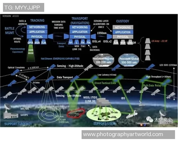重庆篮球队战术表现深度数据分析与战术优化研究